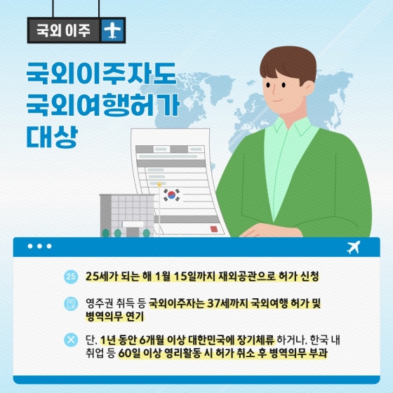 해외에 머무르는 중인데 병역의무는 어떻게 하죠?