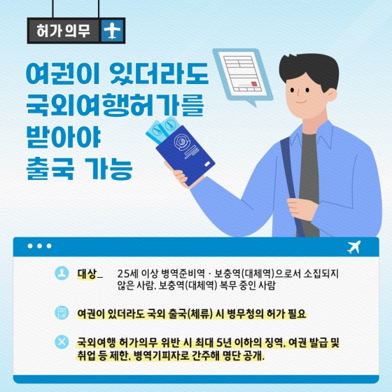 해외에 머무르는 중인데 병역의무는 어떻게 하죠?