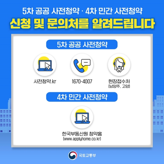 내 집 마련의 기회! 4차 민간 사전청약·5차 공공 사전청약 이모저모