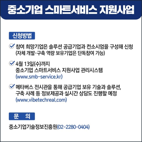 2022년 중소기업 스마트서비스 지원사업 참여기업 모집