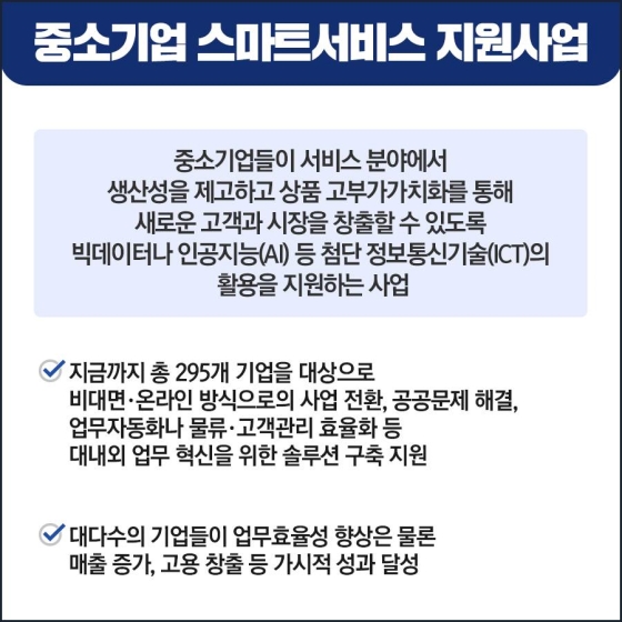 2022년 중소기업 스마트서비스 지원사업 참여기업 모집