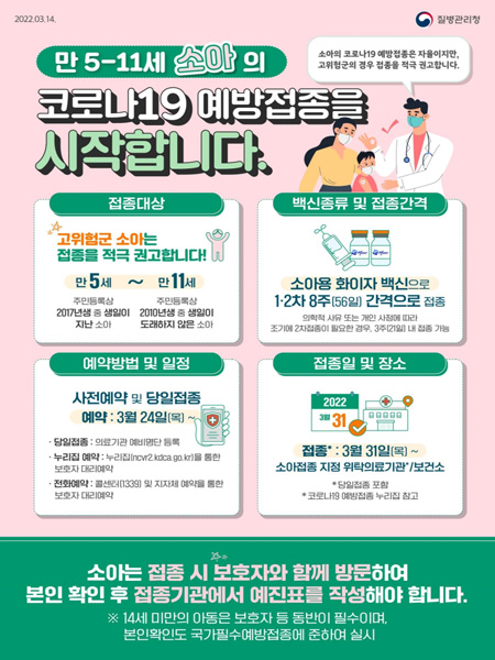 3월 24일부터는 만5세부터 11세 어린이를 대상으로 코로나19백신예방접종 사전접수가 시작된다.(사진=질병관리청)