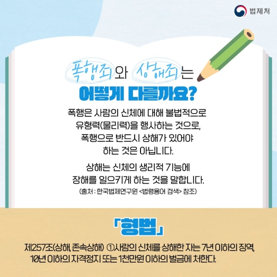 TV 속에서 나온 법령을 알려드립니다! ‘폭행과 상해’ 편