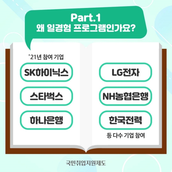 2022 일경험 프로그램 참여자 가이드북 - Part.1