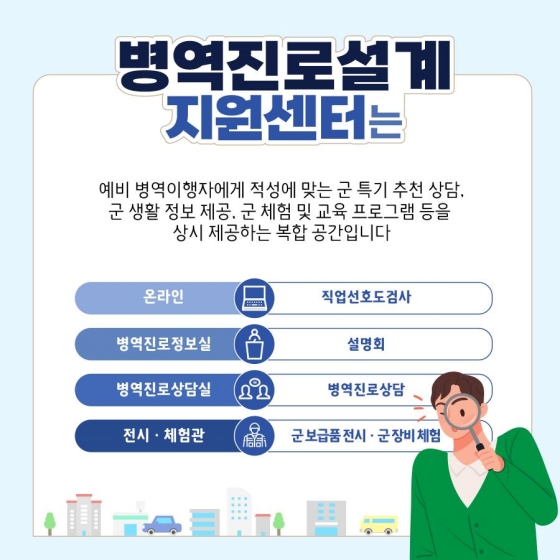 병역진로설계 지원센터를 소개합니다!