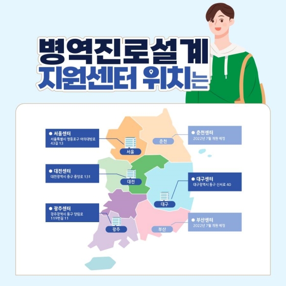 병역진로설계 지원센터를 소개합니다!