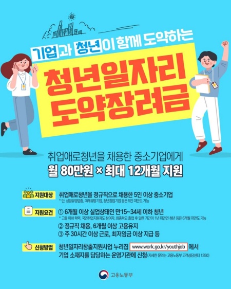 청년일자리도약장려금.(출처=고용노동부)