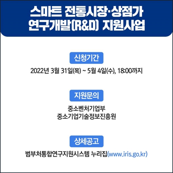 스마트 전통시장·상점가 연구개발(R&D) 지원사업 신규 도입