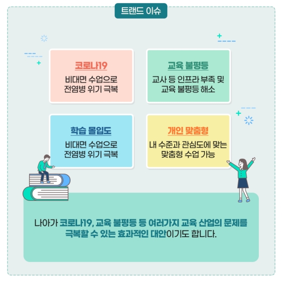 기술과 손잡은 교육 ‘에듀테크’를 아시나요?