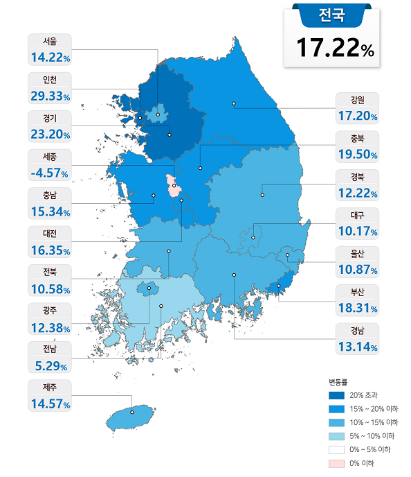 2022년도 공동주택 공시가격안 현황.