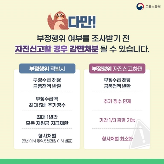 고용지원금 부정수급 시 이러한 처분을 받습니다