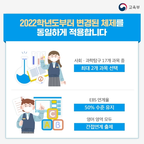 2023학년도 대학수학능력시험 기본계획 바로 알기!