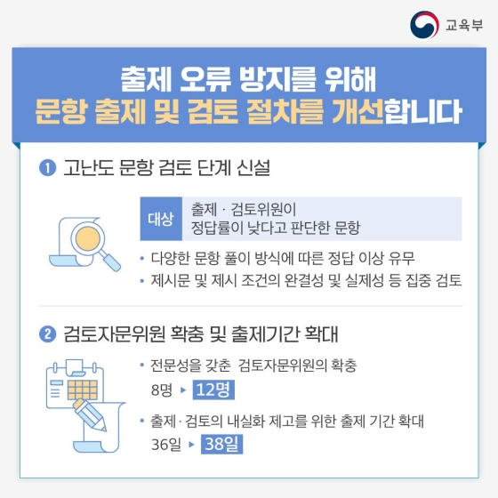 2023학년도 대학수학능력시험 기본계획 바로 알기!