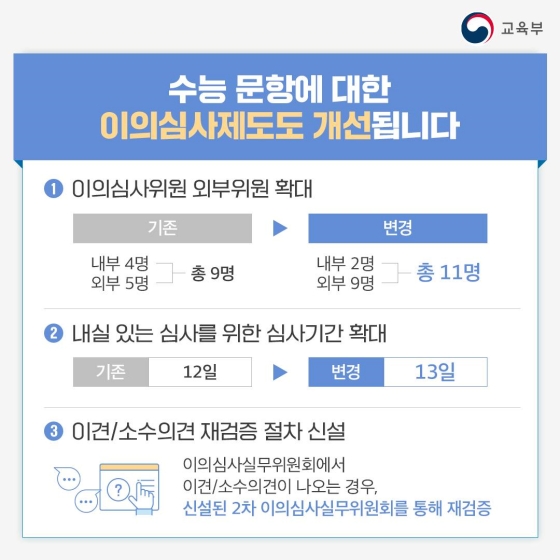 2023학년도 대학수학능력시험 기본계획 바로 알기!