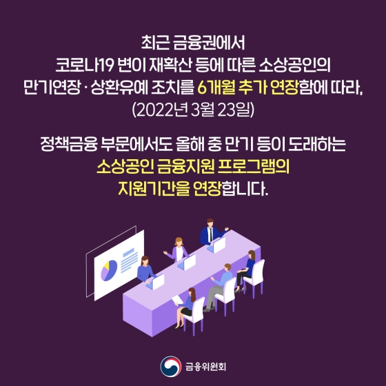 소상공인을 위한 금융지원 기간을 연장합니다