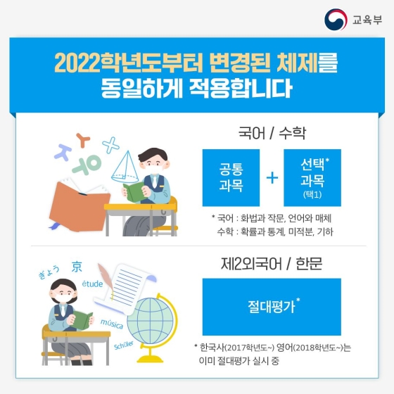 2023학년도 대학수학능력시험 기본계획 바로 알기!