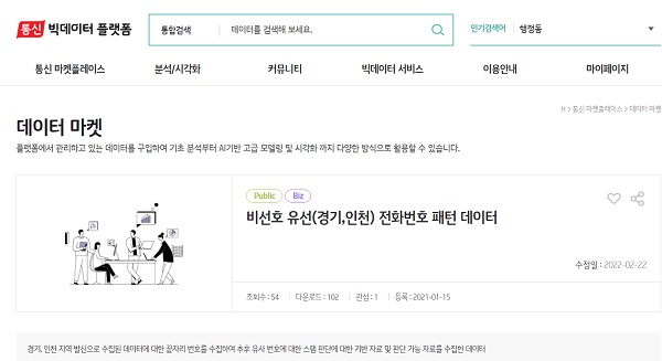 통신사 데이터 플랫폼 데이터도 한자리에서 확인되는 민관통합데이터