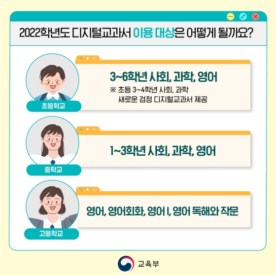 사고력 확장을 돕는 디지털교과서의 모든 것!