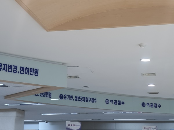 Passportoffice