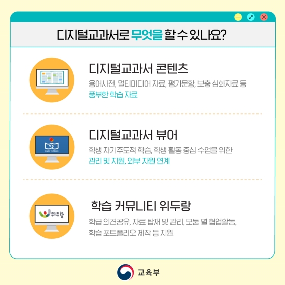 사고력 확장을 돕는 디지털교과서의 모든 것!