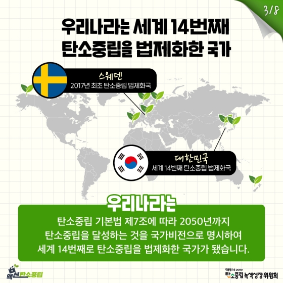 [탄소중립 기본법] ‘탄소중립’이란?