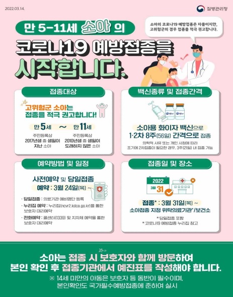 소아청소년 코로나19 예방접종과 관련한 인포그래픽이 게재되어있다(출처=질병관리청)
