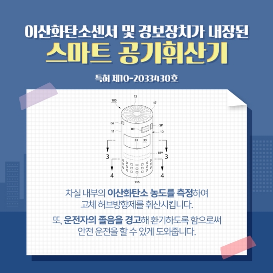 봄철 춘곤증, 졸음운전을 예방하는 발명품이 있다?