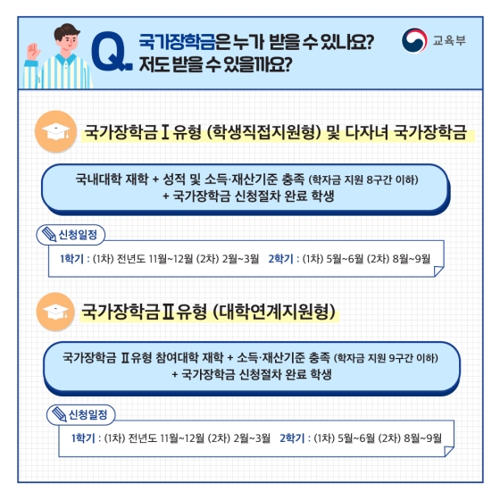 국가장학금 어디까지 알고 있니?