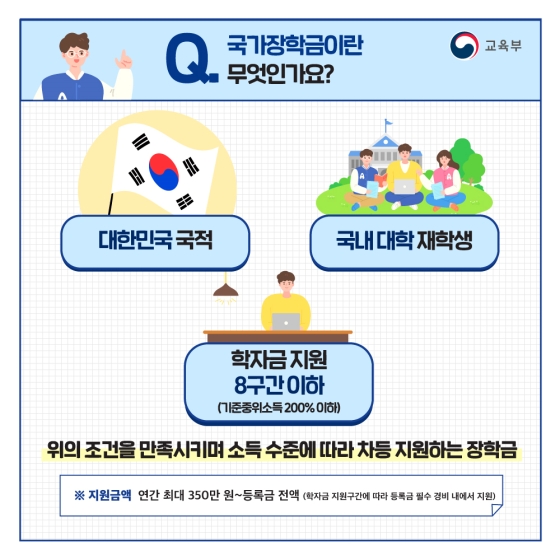 국가장학금 어디까지 알고 있니?