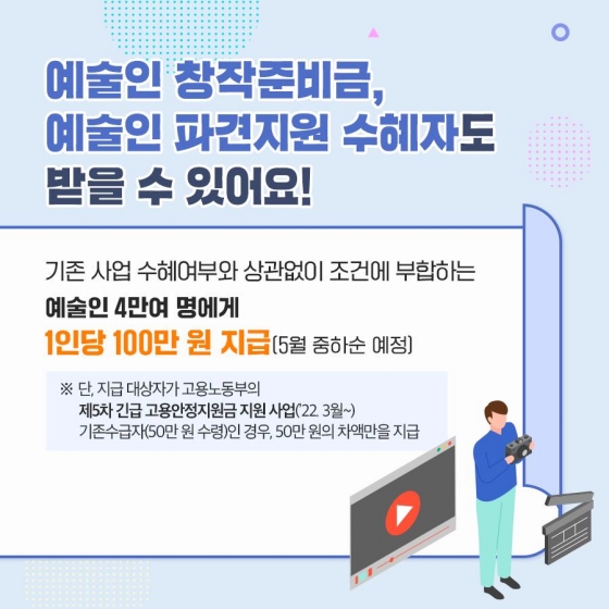 코로나19로 어려움을 겪고 있는 문화예술인이라면?