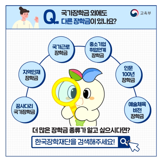 국가장학금 어디까지 알고 있니?
