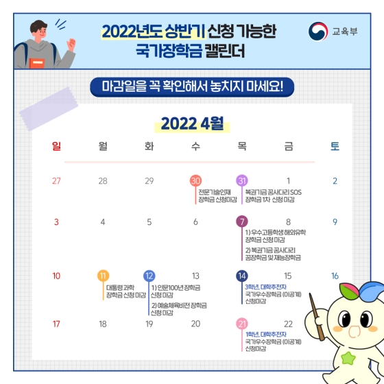 국가장학금 어디까지 알고 있니?