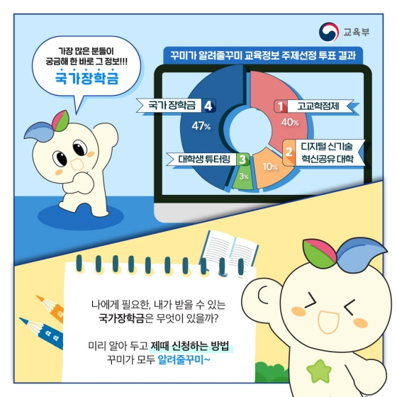 국가장학금 어디까지 알고 있니?