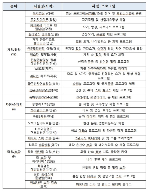 보건방역공사 이미지