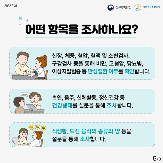 건강한 대한민국! ‘국민건강영양조사’가 그 시작입니다