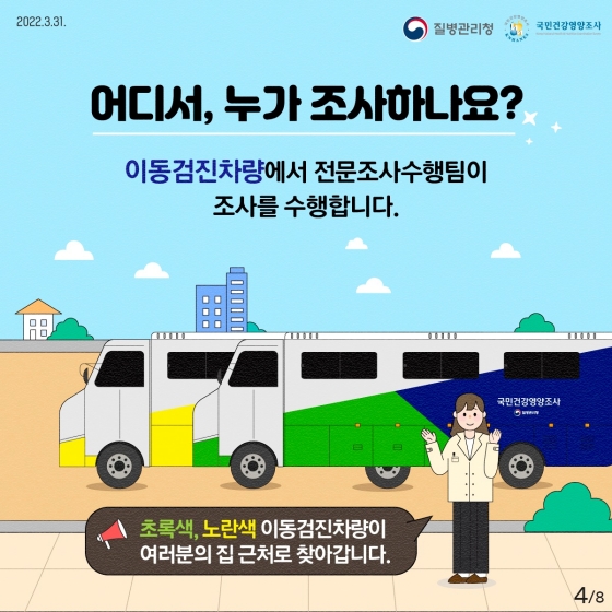 건강한 대한민국! ‘국민건강영양조사’가 그 시작입니다