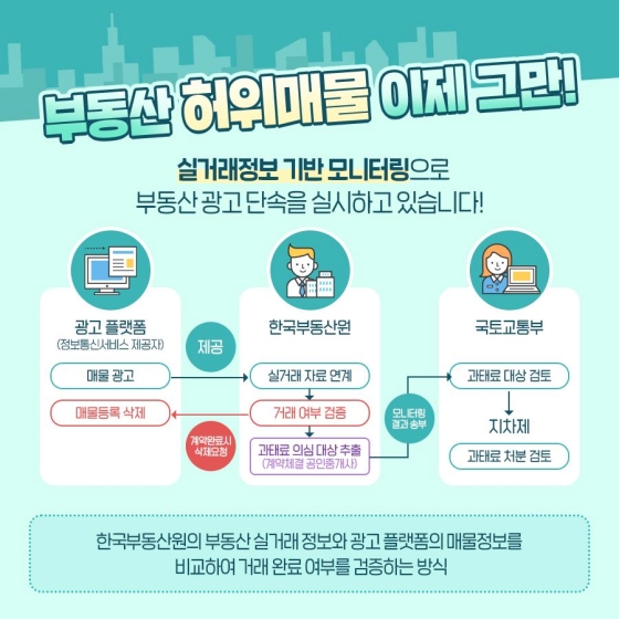 광고로 본 그 방, 방금 나갔다고요?