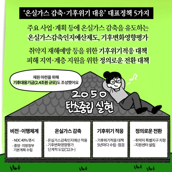 [딱풀이] 탄소중립기본법 시행