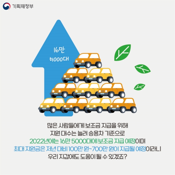 무공해 자동차로 환경도 지키고, 내 지갑도 지키자!