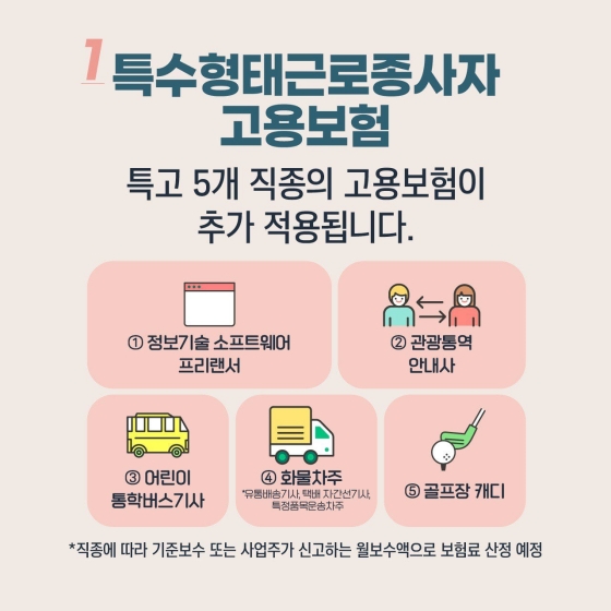 2022년 하반기부터 달라지는 제도 세 가지