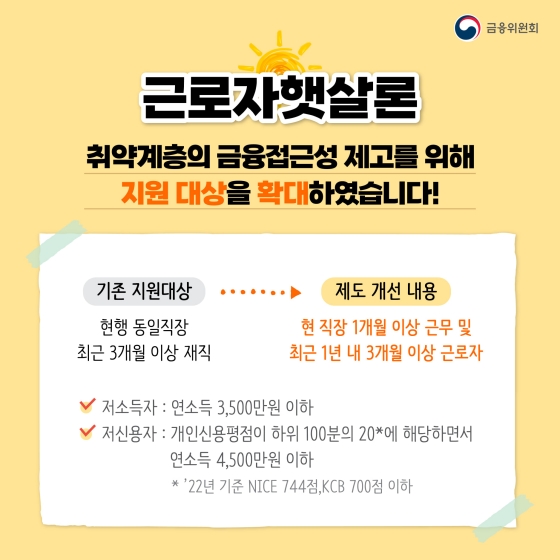 개인신용평점과 소득이 낮아 대출 받기 어려우신가요?