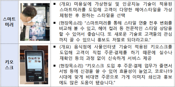 스마트기술 도입사례.