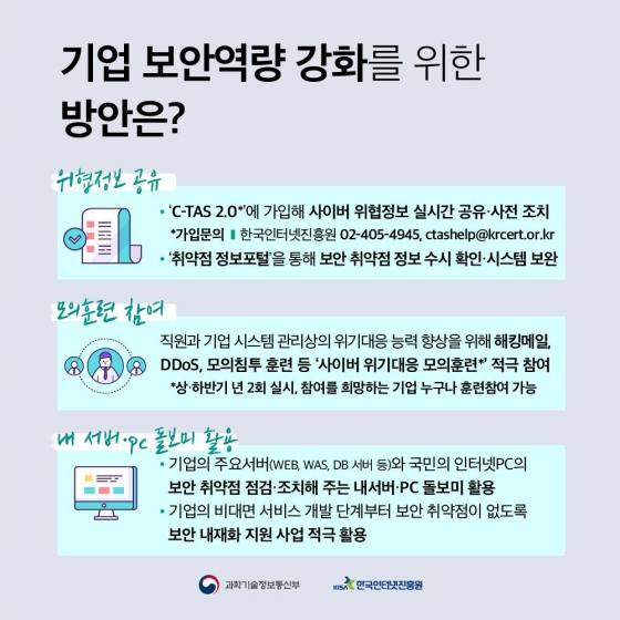 ‘보안’ 얼마나 신경쓰고 계세요?