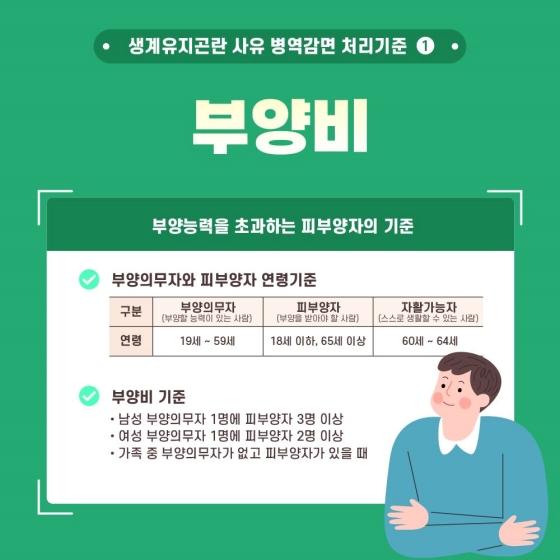 생계유지곤란 사유 병역감면제도를 소개합니다