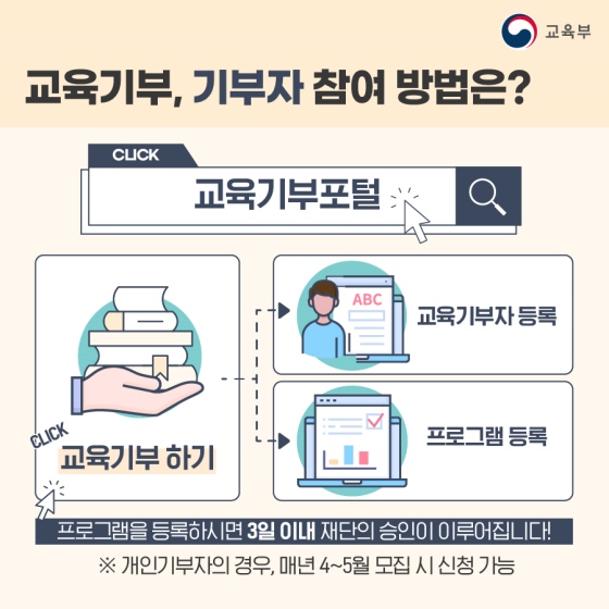 교육 기부를 아시나요?