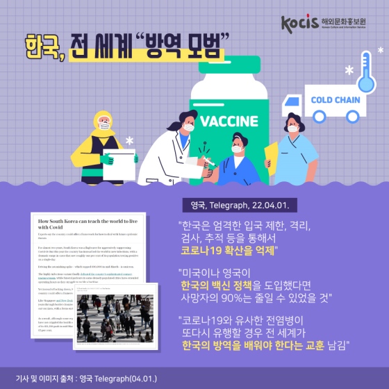 세계가 거듭 인정한 한국의 코로나19 대응