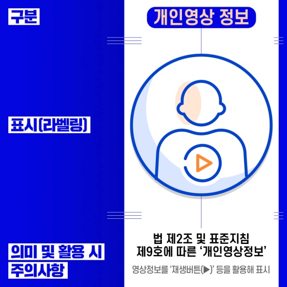 개인 사업체의 폐쇄 또는 폐쇄를 보고하는 방법에 대해 알아보겠습니다