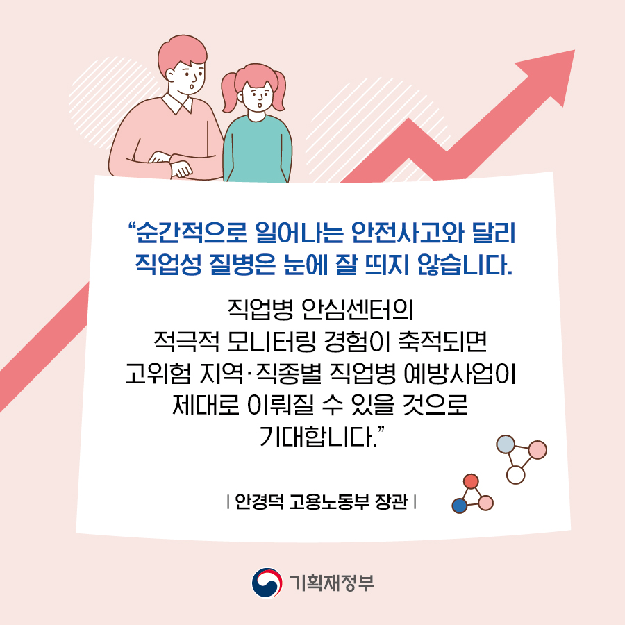 직업병 안심센터를 시행합니다