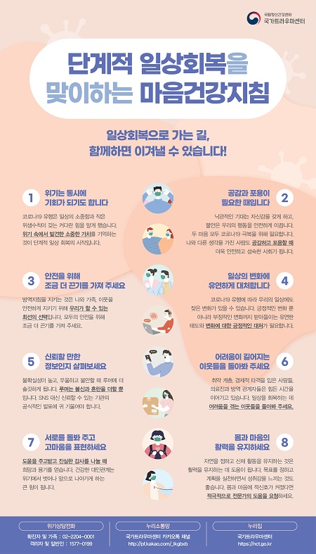단계적 일상회복을 맞이하는 마음건강지침(출처=국가트라우마센터)