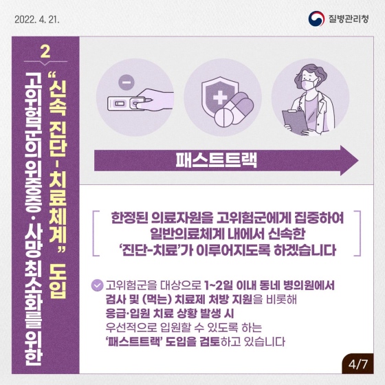 포스트 오미크론 고위험군과 감염 취약계층을 보호합니다!